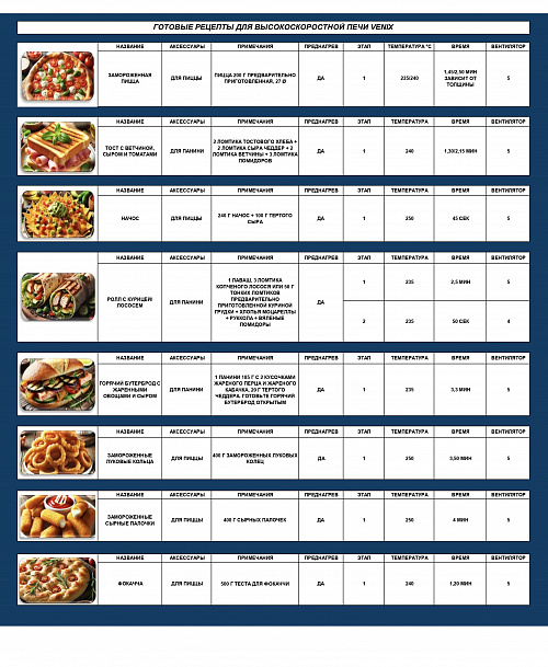 SPZLR0HER00 (Пицца + панини)