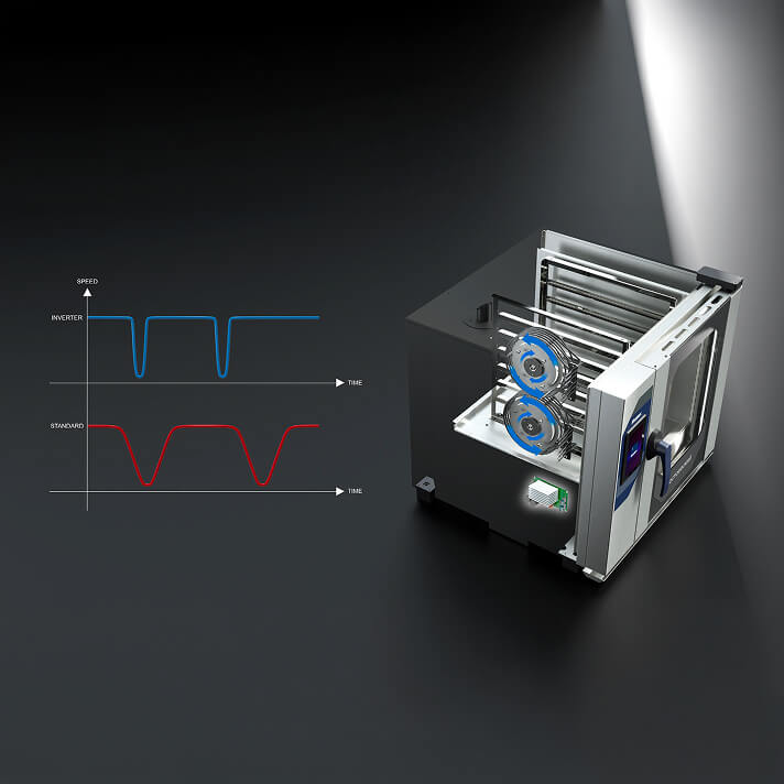 INVERTER